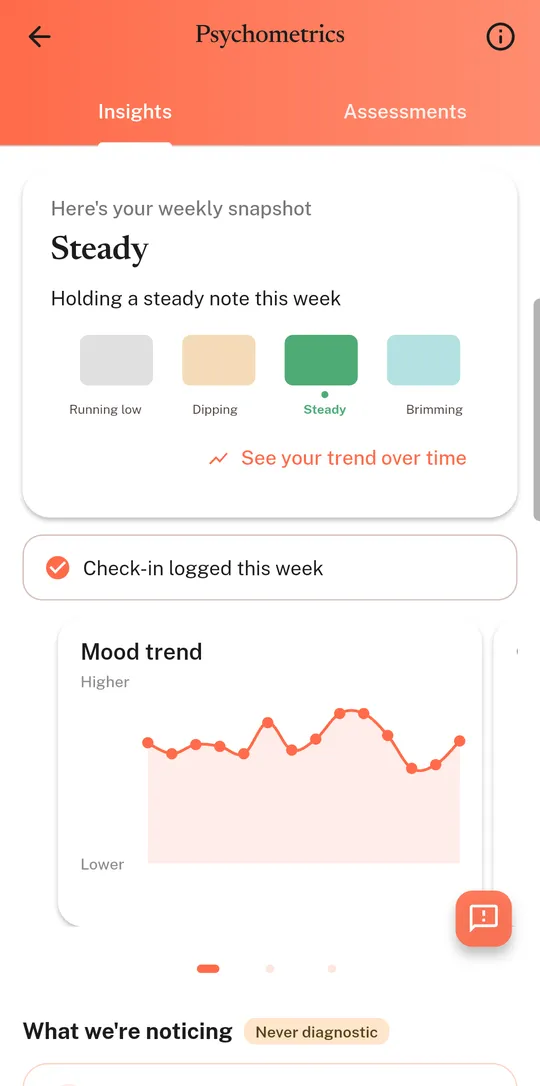 A weekly snapshot result reading "Steady", shown on a four-state scale